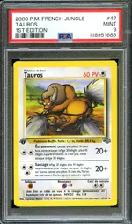 Auction visual on GCC
