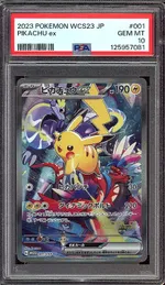 Auction visual on GCC