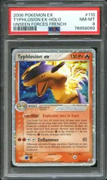 Auction visual on GCC