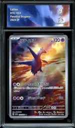 Auction visual on GCC