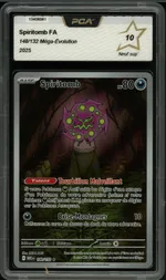 Auction visual on GCC