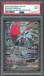 Auction visual on GCC