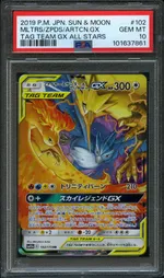 Auction visual on GCC