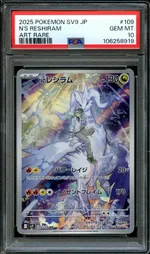 Auction visual on GCC