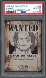 Auction visual on GCC