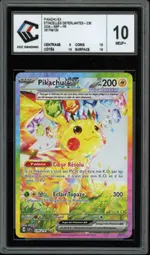 Auction visual on GCC