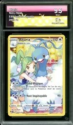 Auction visual on GCC