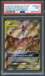 Auction visual on GCC