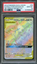 Auction visual on GCC