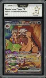 Auction visual on GCC