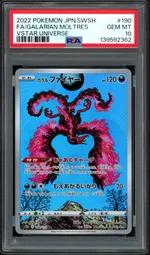 Auction visual on GCC