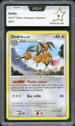 Auction visual on GCC