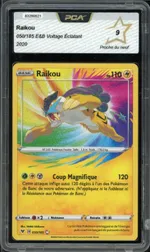 Auction visual on GCC