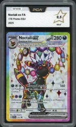 Auction visual on GCC