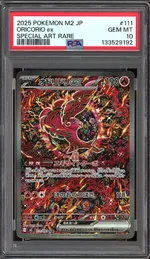 Auction visual on GCC