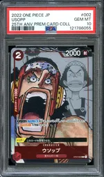 Auction visual on GCC