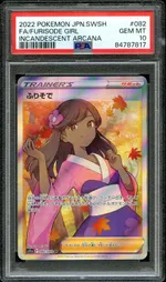 Auction visual on GCC