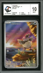 Auction visual on GCC