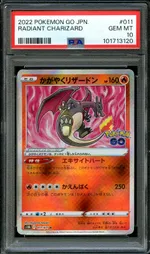 Auction visual on GCC