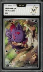 Auction visual on GCC