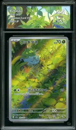 Auction visual on GCC