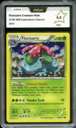 Auction visual on GCC