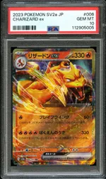 Auction visual on GCC