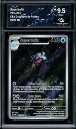 Auction visual on GCC