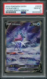 Auction visual on GCC