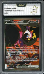 Auction visual on GCC