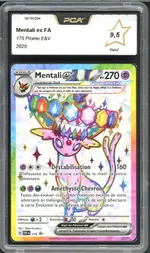 Auction visual on GCC