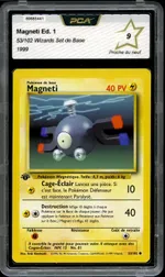 Auction visual on GCC