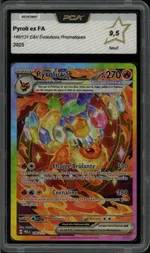Auction visual on GCC