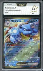 Auction visual on GCC