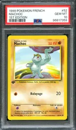 Auction visual on GCC