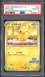 Auction visual on GCC