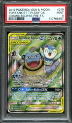 Auction visual on GCC