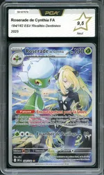 Auction visual on GCC