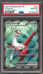 Auction visual on GCC