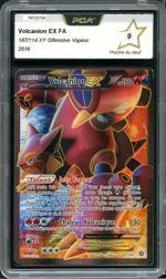 Auction visual on GCC
