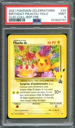 Auction visual on GCC