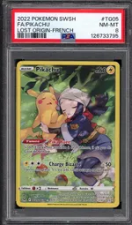 Auction visual on GCC