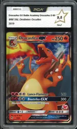Auction visual on GCC