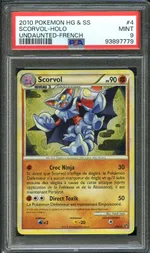 Auction visual on GCC