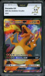 Auction visual on GCC