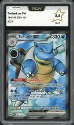 Auction visual on GCC