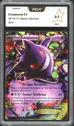 Auction visual on GCC