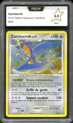 Auction visual on GCC