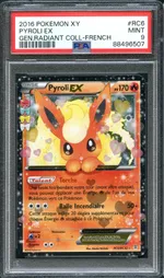 Auction visual on GCC
