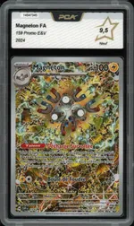 Auction visual on GCC